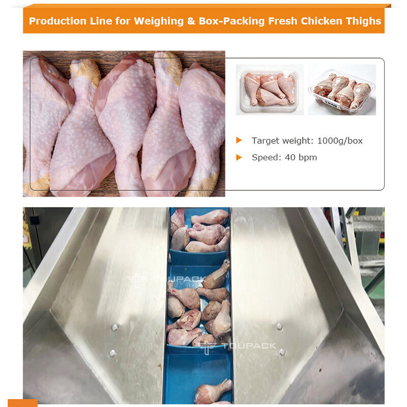 Dây chuyền Tự động Đóng gói & Cấp liệu Khay Đa năng Tích hợp với Cân Đa đầu Vít Độ chính xác Cao cho Thịt Dính